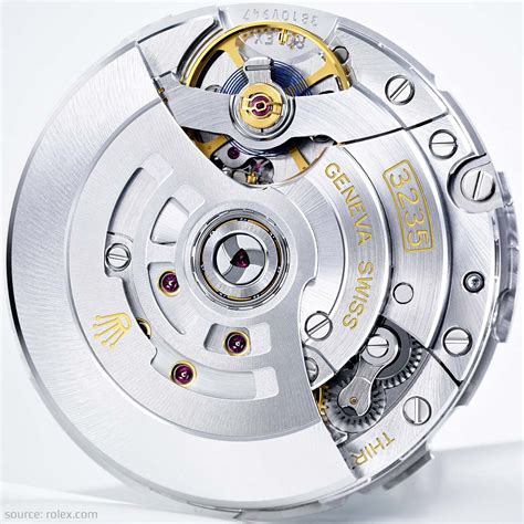 3235 movement rolex|rolex 3235 movement price.